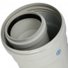 Конденсационная труба STOUT 2000 мм DN60/100 м/п PP-FE - купить в Екатеринбурге