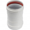 *SCA-0080-010135 STOUT Элемент дымохода соединительный адаптер внутренний для труб DN80 п/п - купить в Екатеринбурге