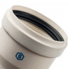 *SCA-8080-000250 STOUT Элемент дымохода конденсац. труба 250 мм DN80 м/п PP-FE - купить в Екатеринбурге